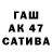 APVP крисы CK Hu Undaed